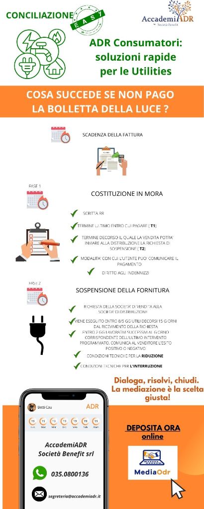 Cosa succede se non pago la bolletta