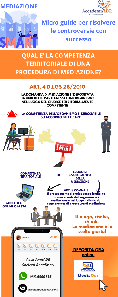 Competenza Territoriale